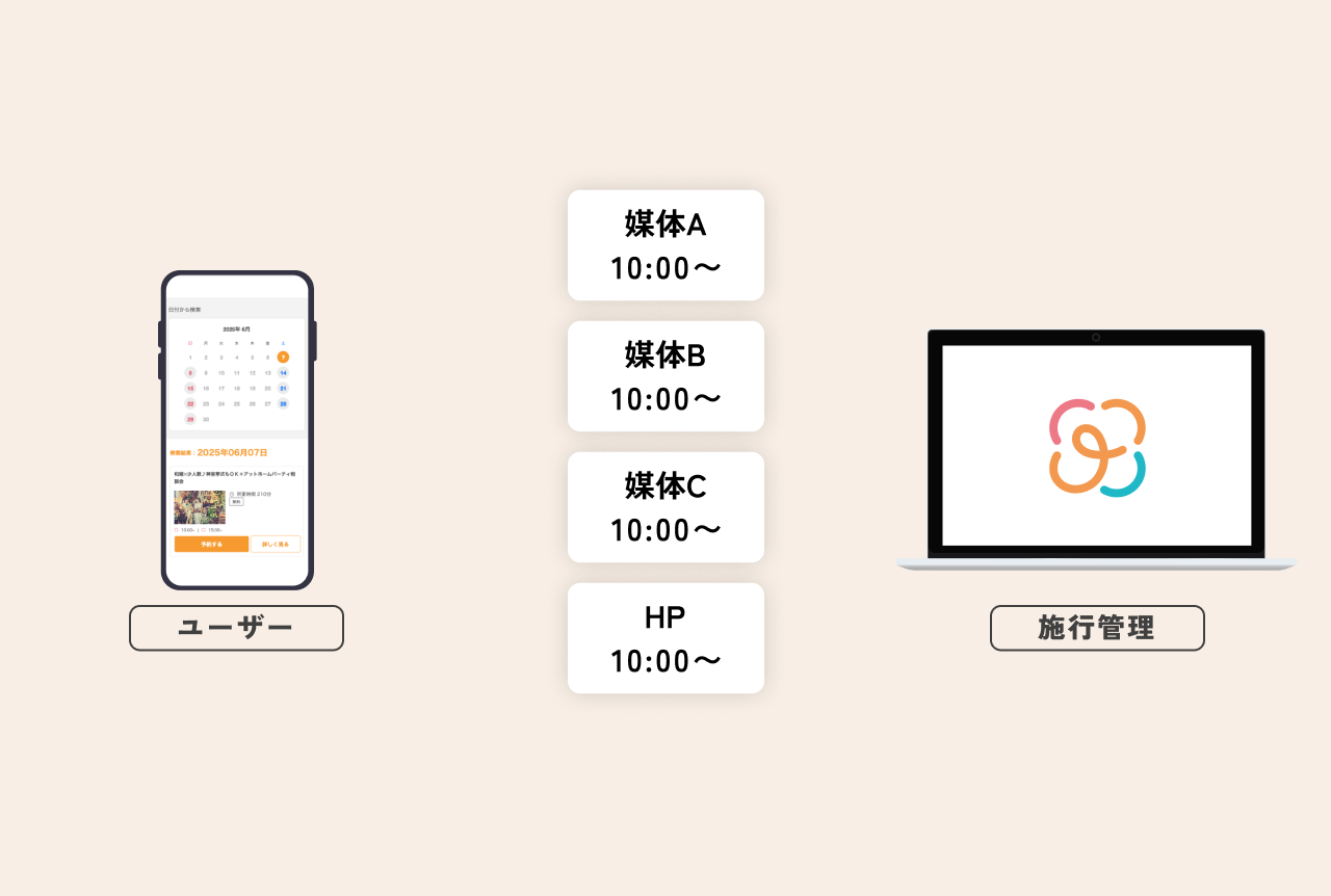 Feature01